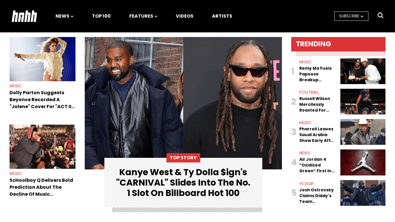 HotNewHipHop